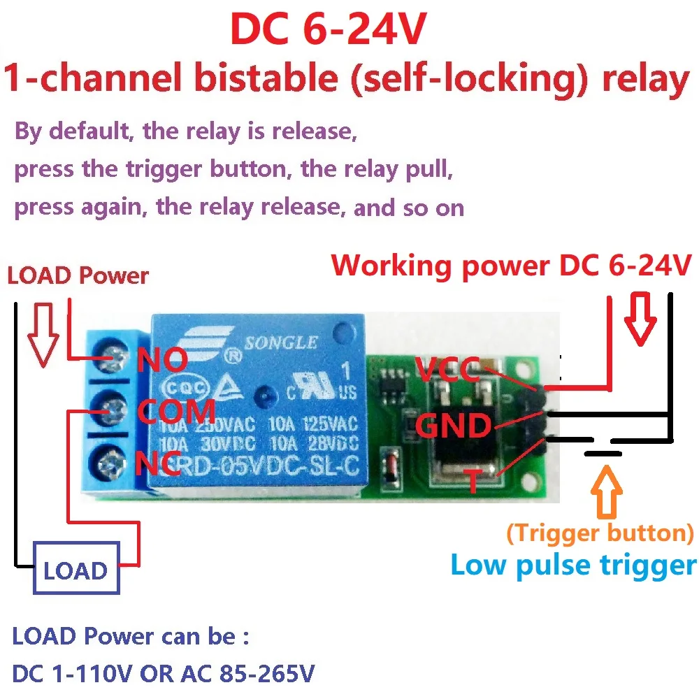 Shelly Relay Module - وحدة ترحيل (ريلاي) ذاتية القفل ثنائية