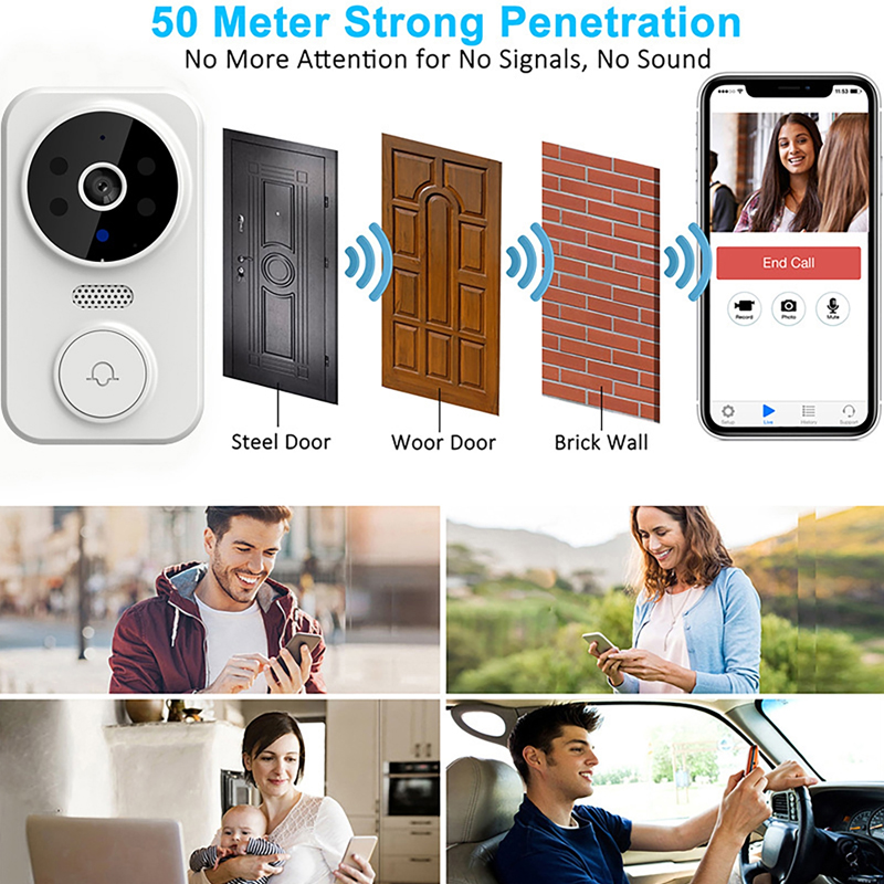 واي فاي الذكية جرس باب يتضمن ش - مراجعة Smart Doorbell Wired وسعره