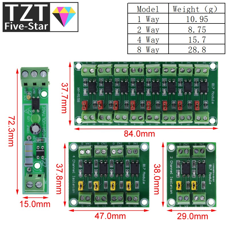 PC817 1 2 4 8 قناة Optocoupler - مراجعة Relay 8 Channel Board وسعره
