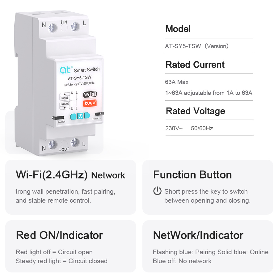 قاطع دائرة كهربائية ذكي تويا و - مراجعة Home Automation Industry وسعره