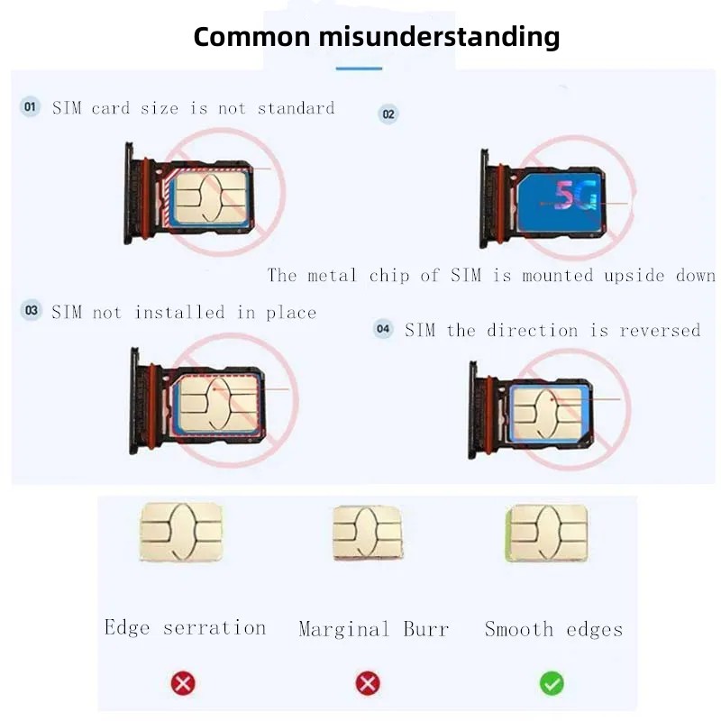 بطاقة SIM SD بطاقة صينية رقاقة - مراجعة Home Assistant Sd وسعره