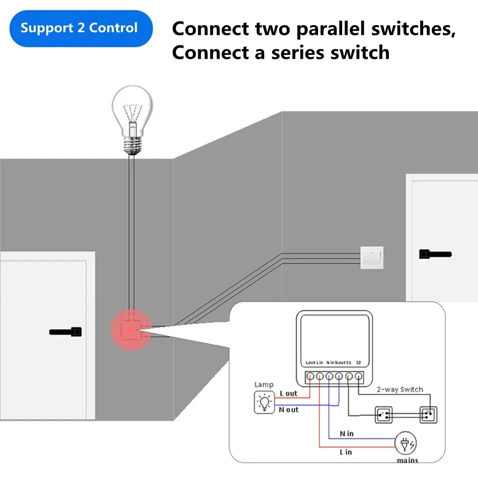 يعمل مع تطبيق Tuya Smart Life، - مراجعة Home Automation Ideas وسعره