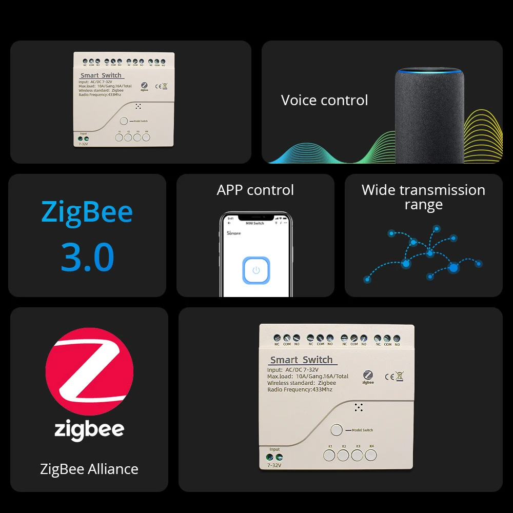 زيجبي مفتاح ذكي واي فاي وحدة ا - مراجعة Home Automation Ideas وسعره