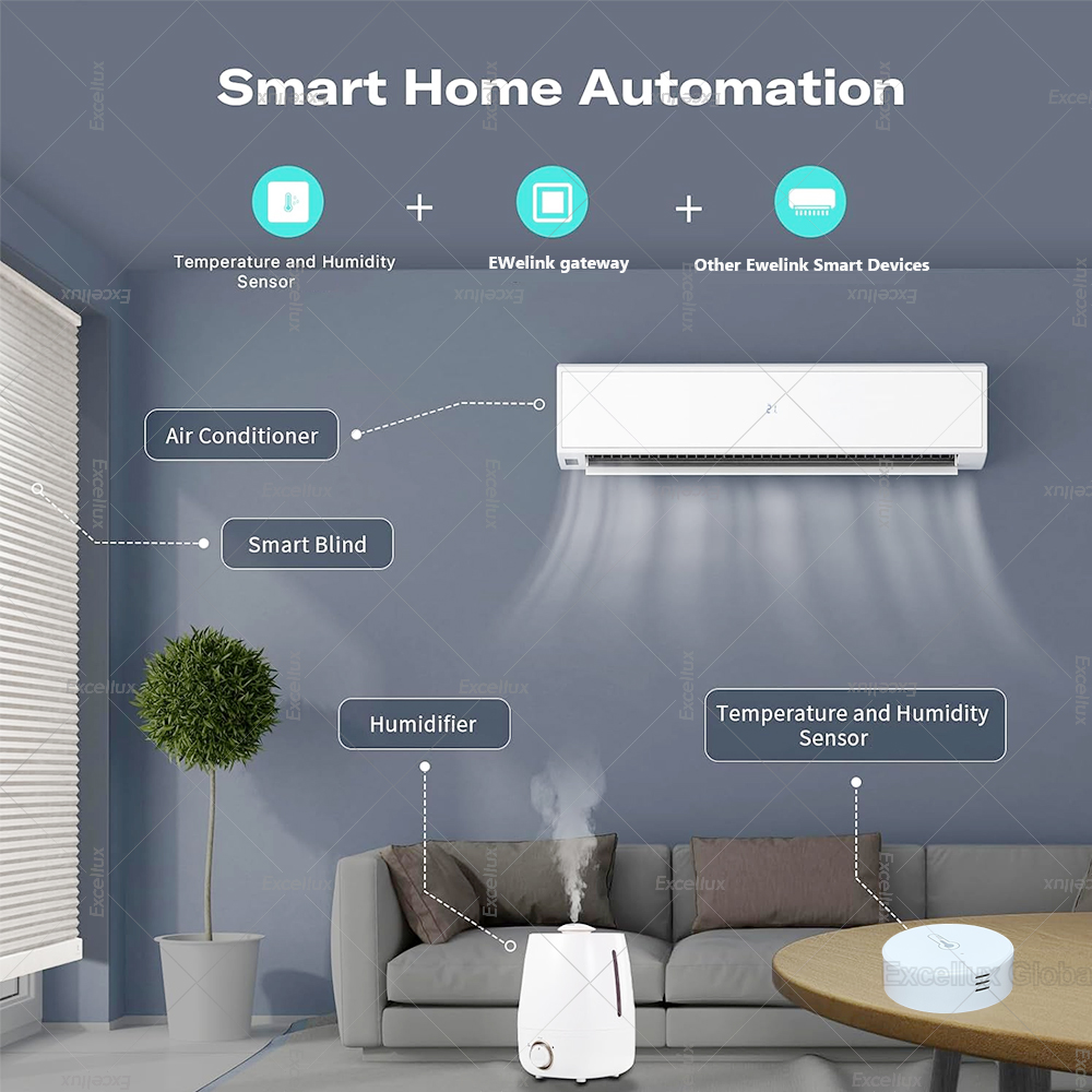 EWelink Smart Zigbee مستشعر در - مراجعة Home Automation Ideas وسعره