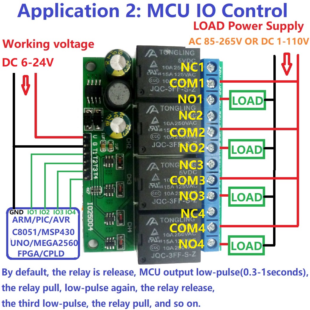 وحدة ريلاي ذاتي القفل ثنائية ا - مراجعة Shelly Relay Module وسعره